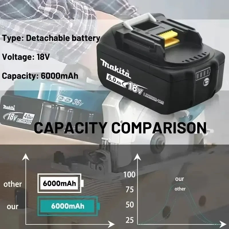 18V Makita 9Ah6Ah/5Ah for Makita Battery BL1840 BL1830B BL1850B BL1850 BL1860 BL1815 Replacement Lithium Battery